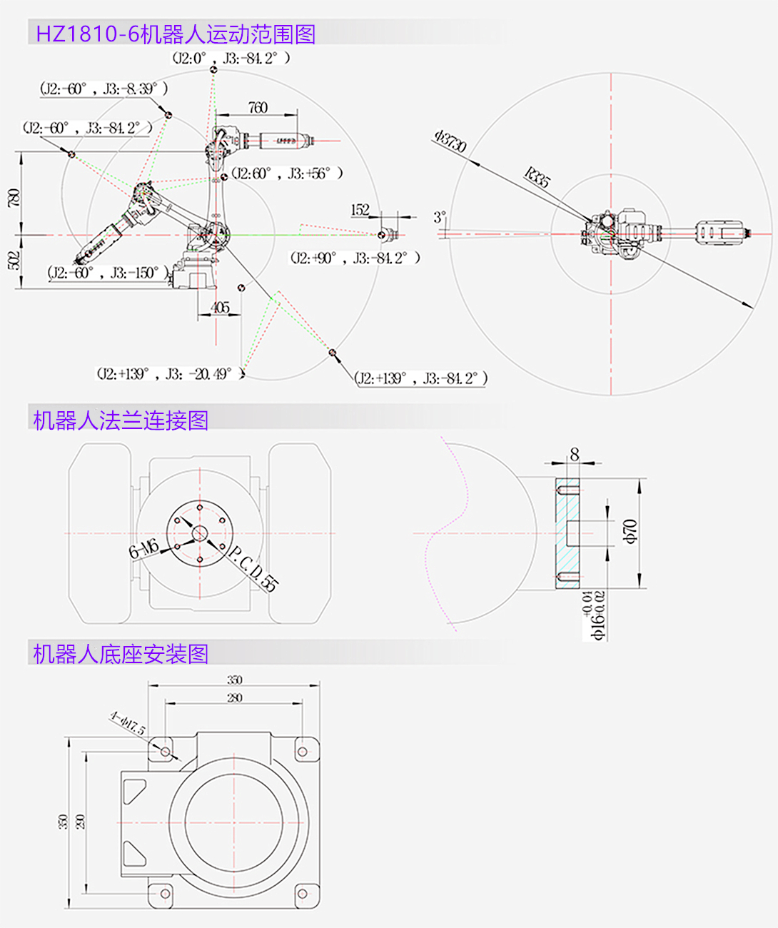 506彩票六轴机器人HZ1810-6(图2) 506彩票六轴机器人HZ1810-6(图2)