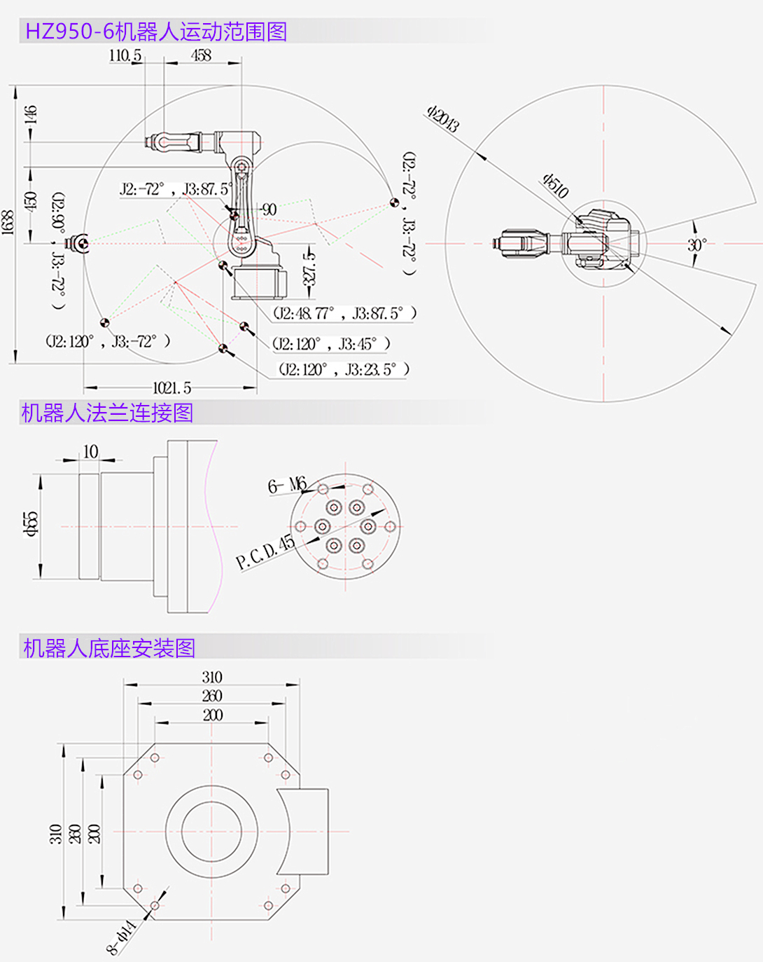 506彩票六轴机器人HZ950-6(图2) 506彩票六轴机器人HZ950-6(图2)