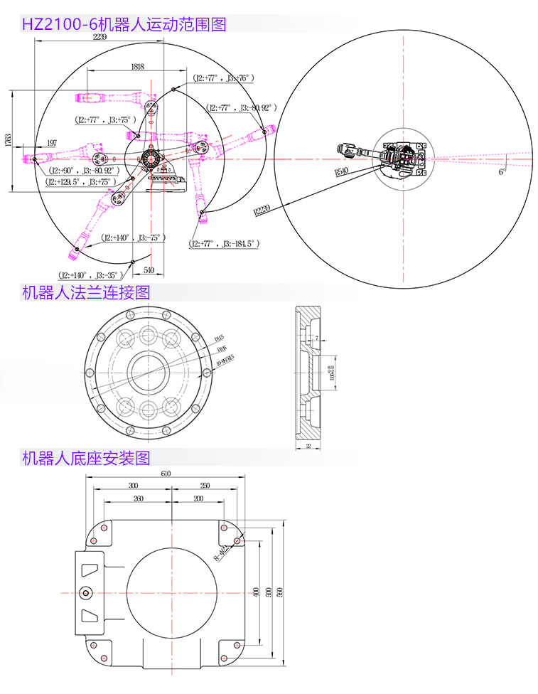工业机器人活动范围图