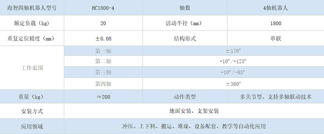 冲压机械手参数 冲压机械手参数